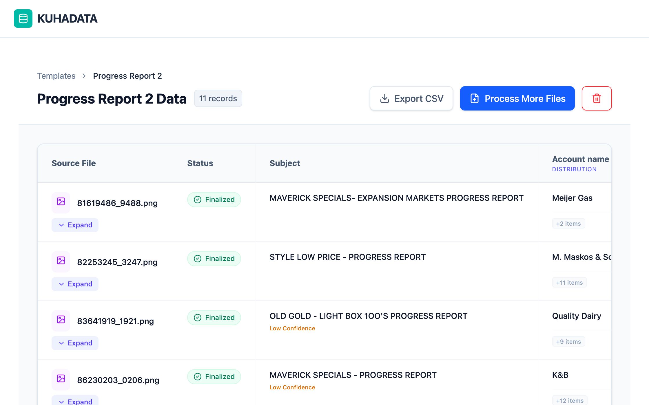 The progress reports processed with one template, in a table with their subjects and account names, and an Export CSV button.